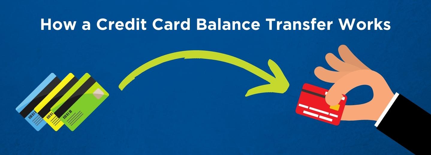 How a Credit Card Balance Transfer Works